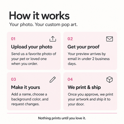 Custom Photo Poster